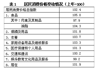 W020130407365496429409 W020130407365496429409